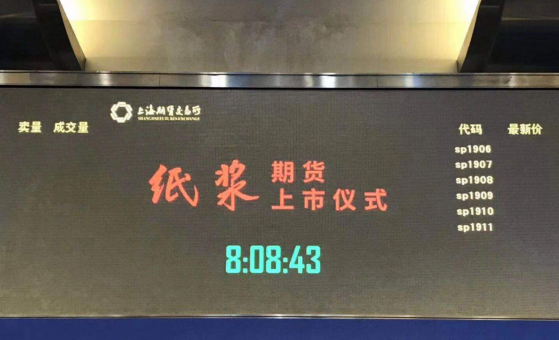 中國造紙業